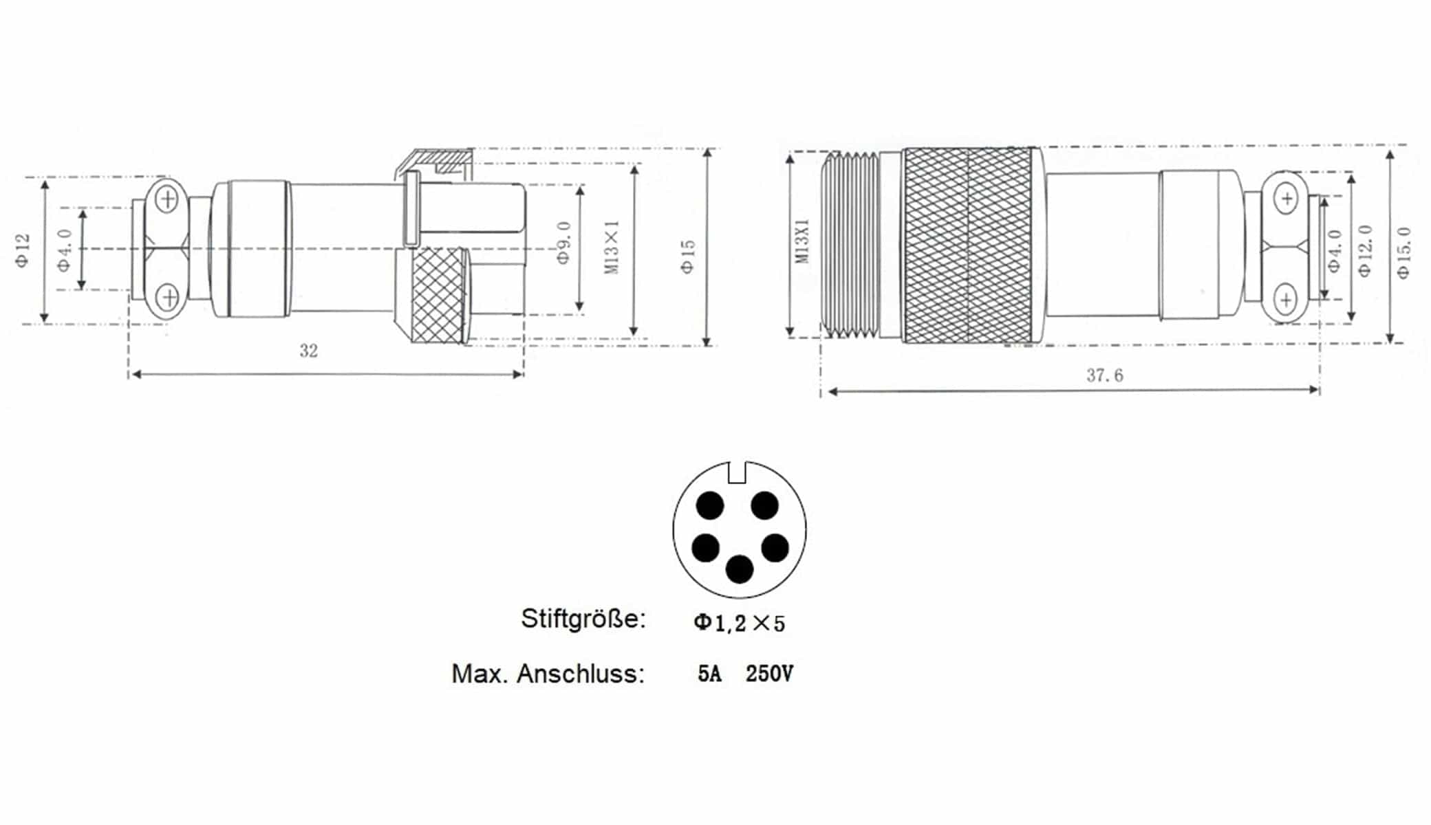 Hochstrom Steckverbinder-Set, 5-polig, Ø 12 mm, Schraubverschluss