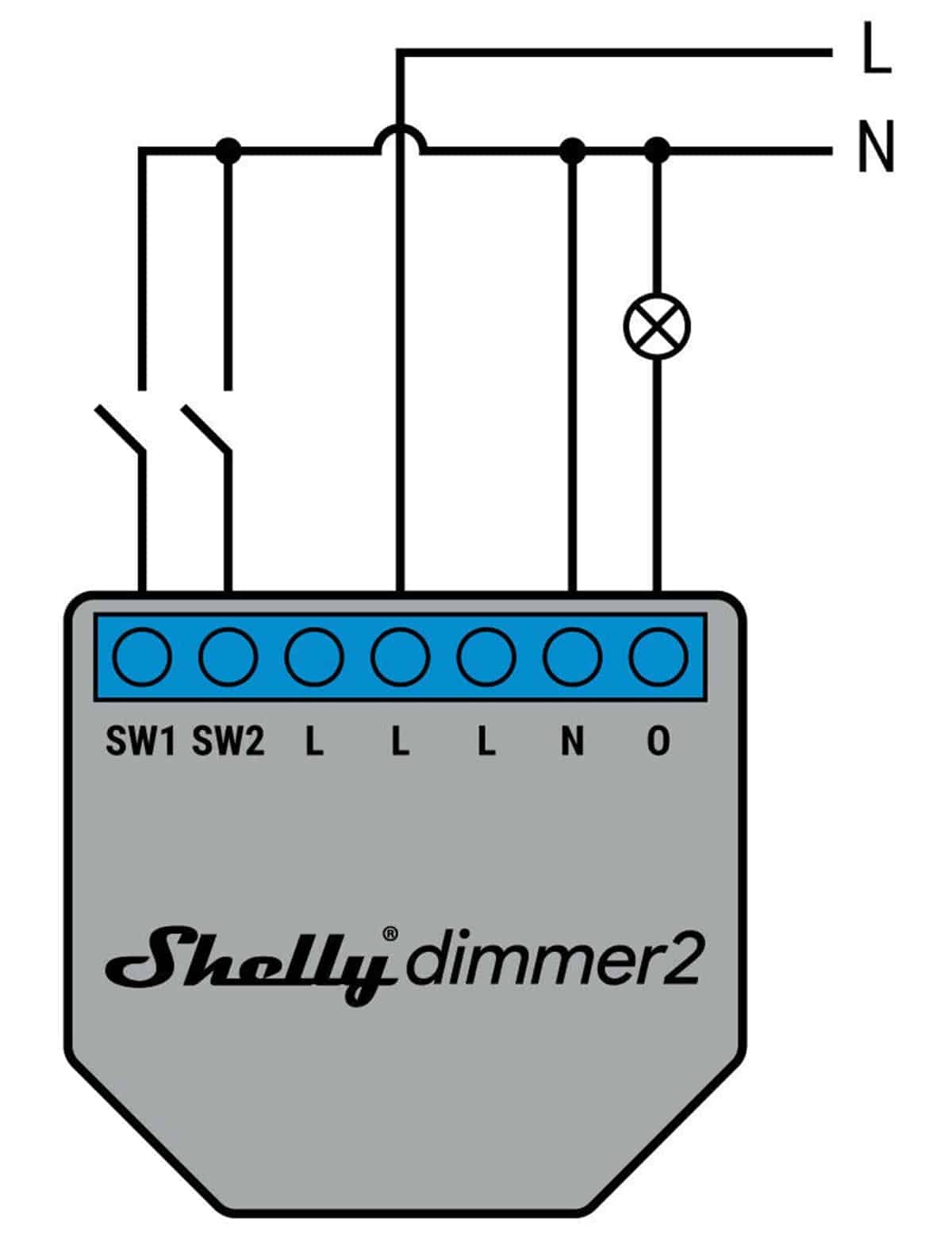 SHELLY WiFi-Dimmer 2