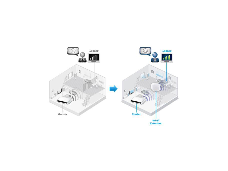 EDIMAX WLAN Repeater EW-7438RPn Air, 300 Mbps