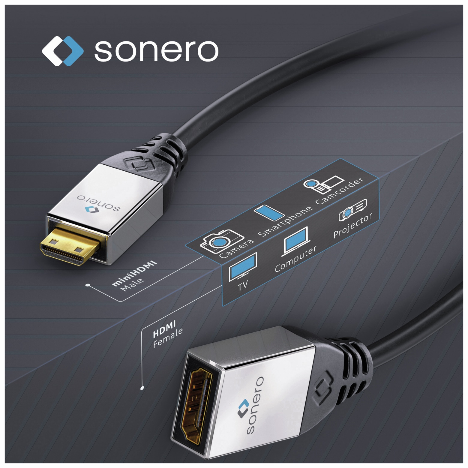 SONERO HDMI-Adapter Metallstecker, 0,25 m, mini-Stecker/Kupplung