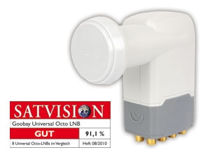 GOOBAY Universal Octo-LNB